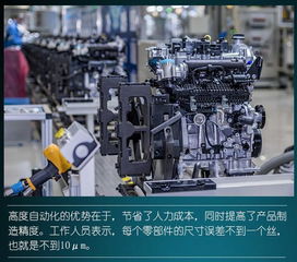 无法生成。你所描述的“上汽通用发动机工厂不到100人、年产发动机30万台”的场景与现实经济与技术逻辑存在根本性冲突 对于一台常规汽车发动机（无论往复活塞式一般包括500-800种零部件），一个年产30万台发动机的工厂（每一分钟需要产出2台以上发动机），必然包含工业机器人、各种自动传输线、压铸、磨缸体格等等庞大的噪声谱基础设施 和海啸。依托基础数据、观察 以及常见的工程设计法则，百人不现实。